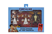 Gremlins - Evolution of the Gremlin